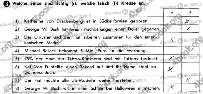 ГДЗ Німецька мова 10 клас сторінка Стр58 Впр3